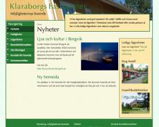 Klaraborgs fastigheter